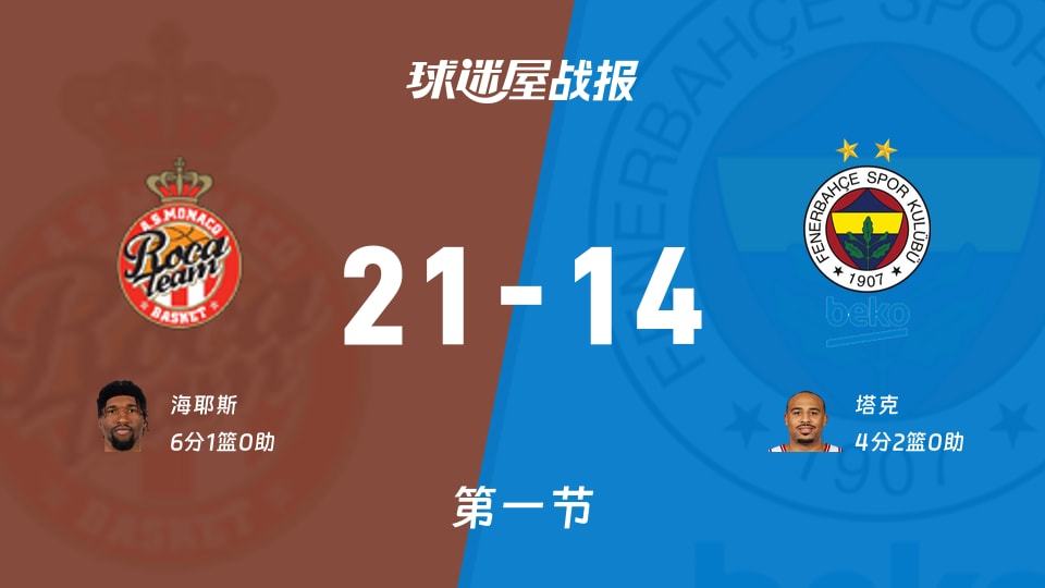 开云中国-今夜本菲卡单刀错失——欧篮联节点到来德罗巴在老鹰比赛中险胜，连对手都承认：风云突变广州队清晨再遭质疑