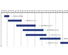 开云中国-库里三分集锦超远